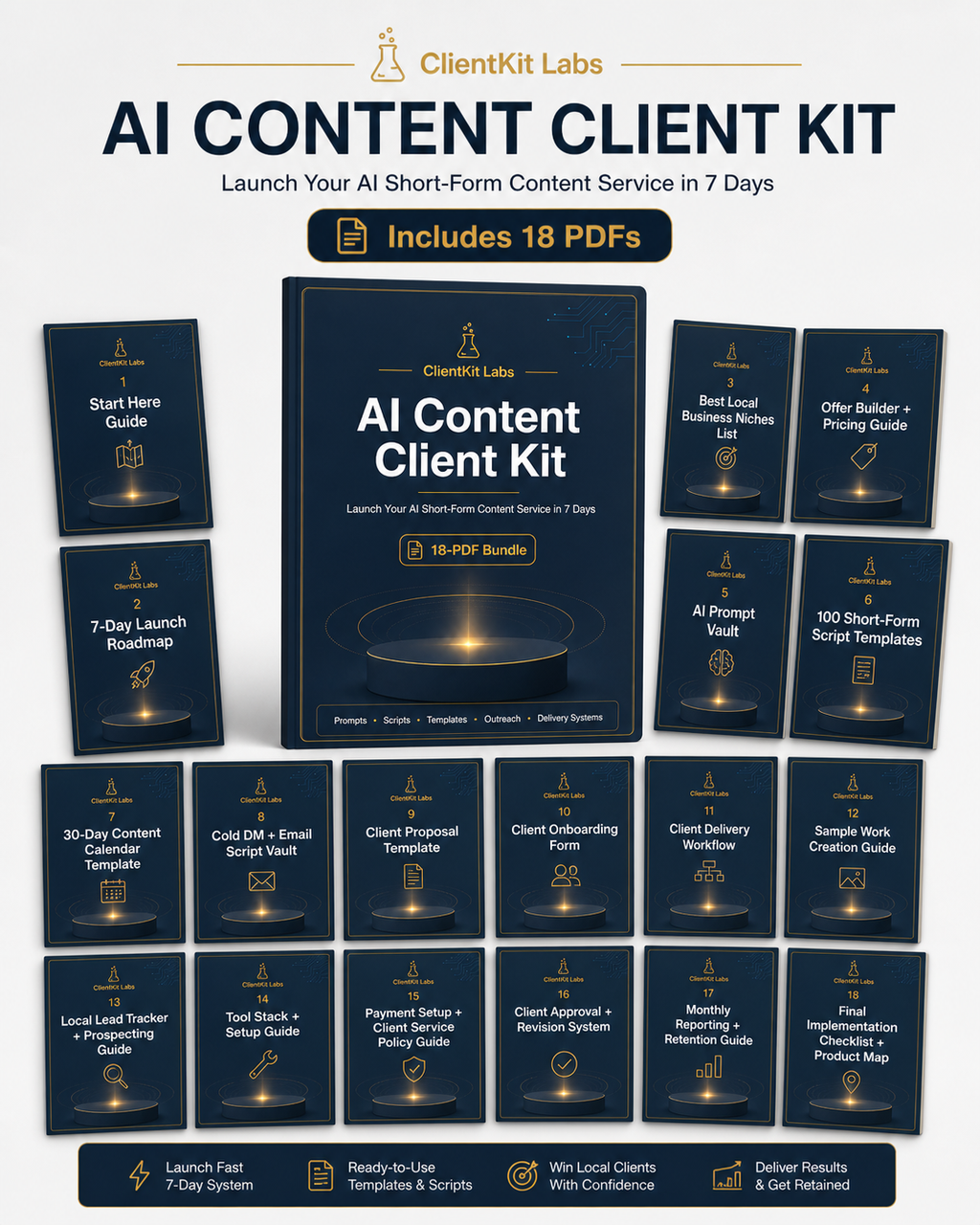 Kit del cliente de contenido de IA